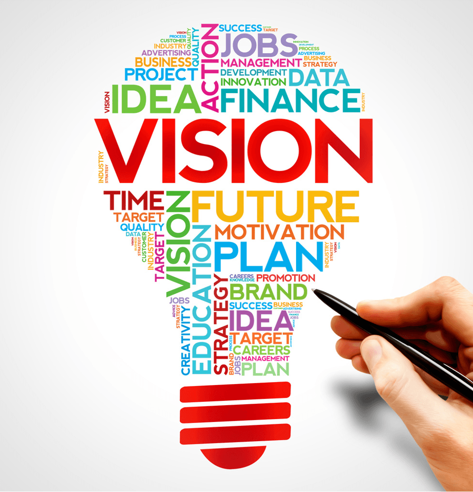 Vision